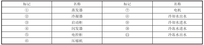 202053698.png image.png