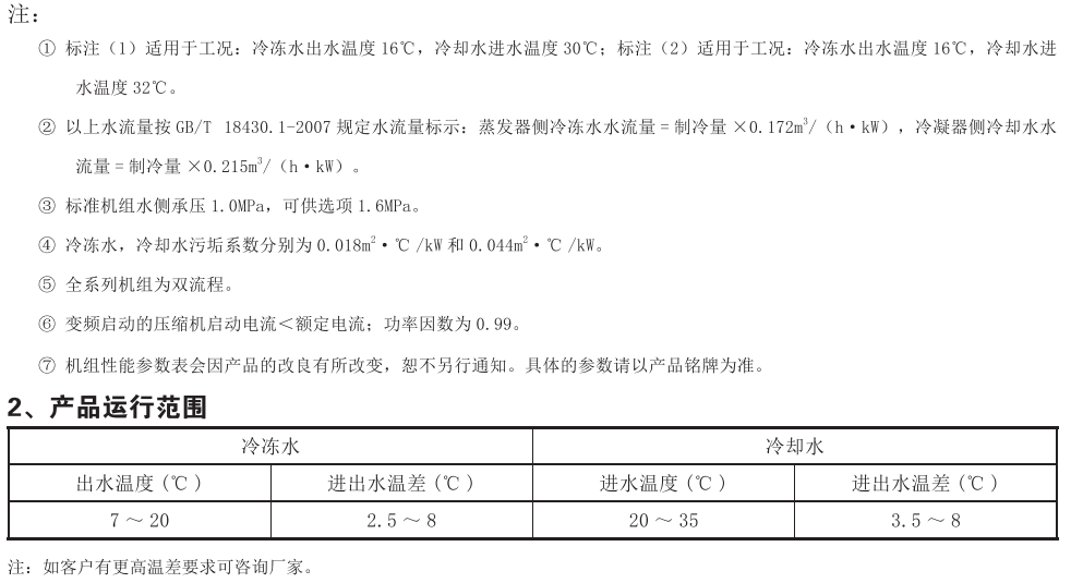 163554425.png image.png