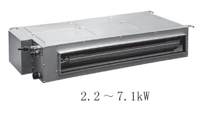 格力HC 系列静音风管机GMV-NHR22PL/A型号、GMV-NHR25PL/A型号、GMV-NHR28PL/A型号、GM...