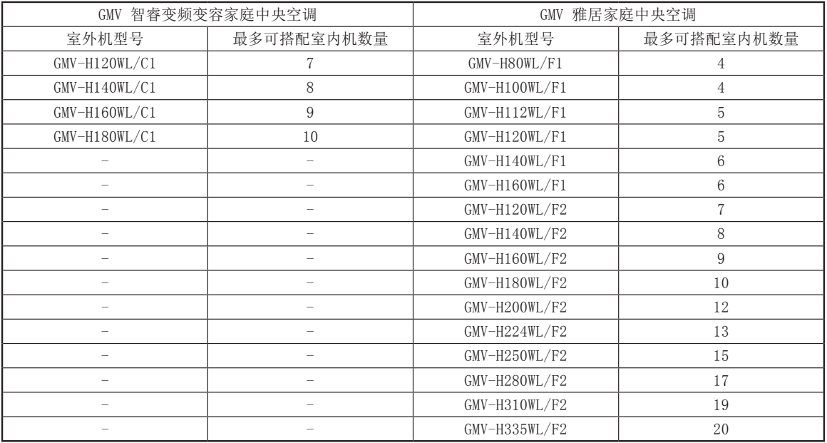 011808232.png image.png