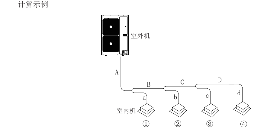 022610827.png image.png