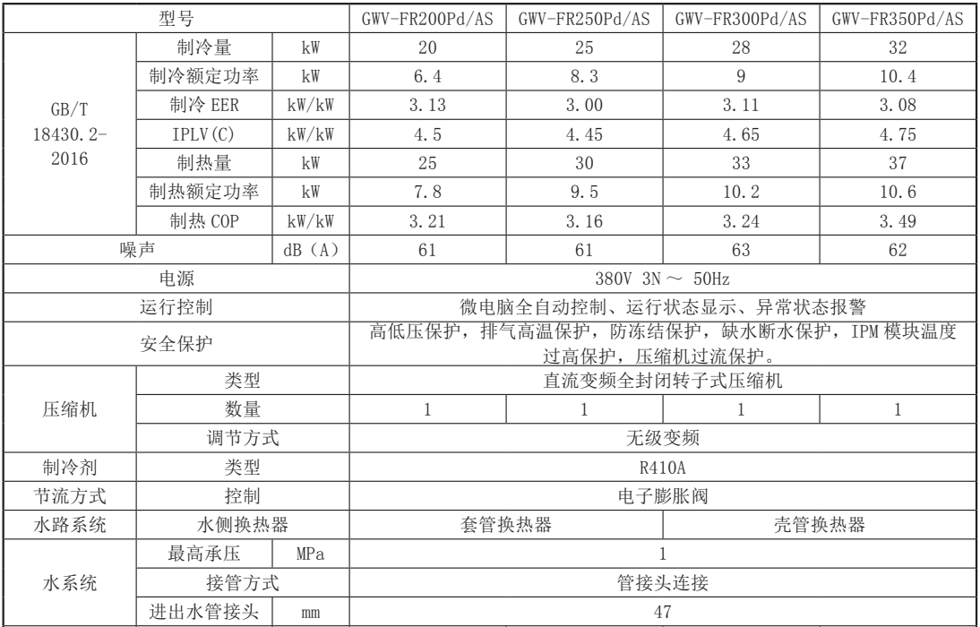 200109940.png image.png