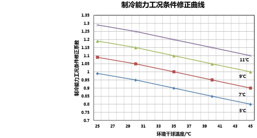 201104125.png image.png